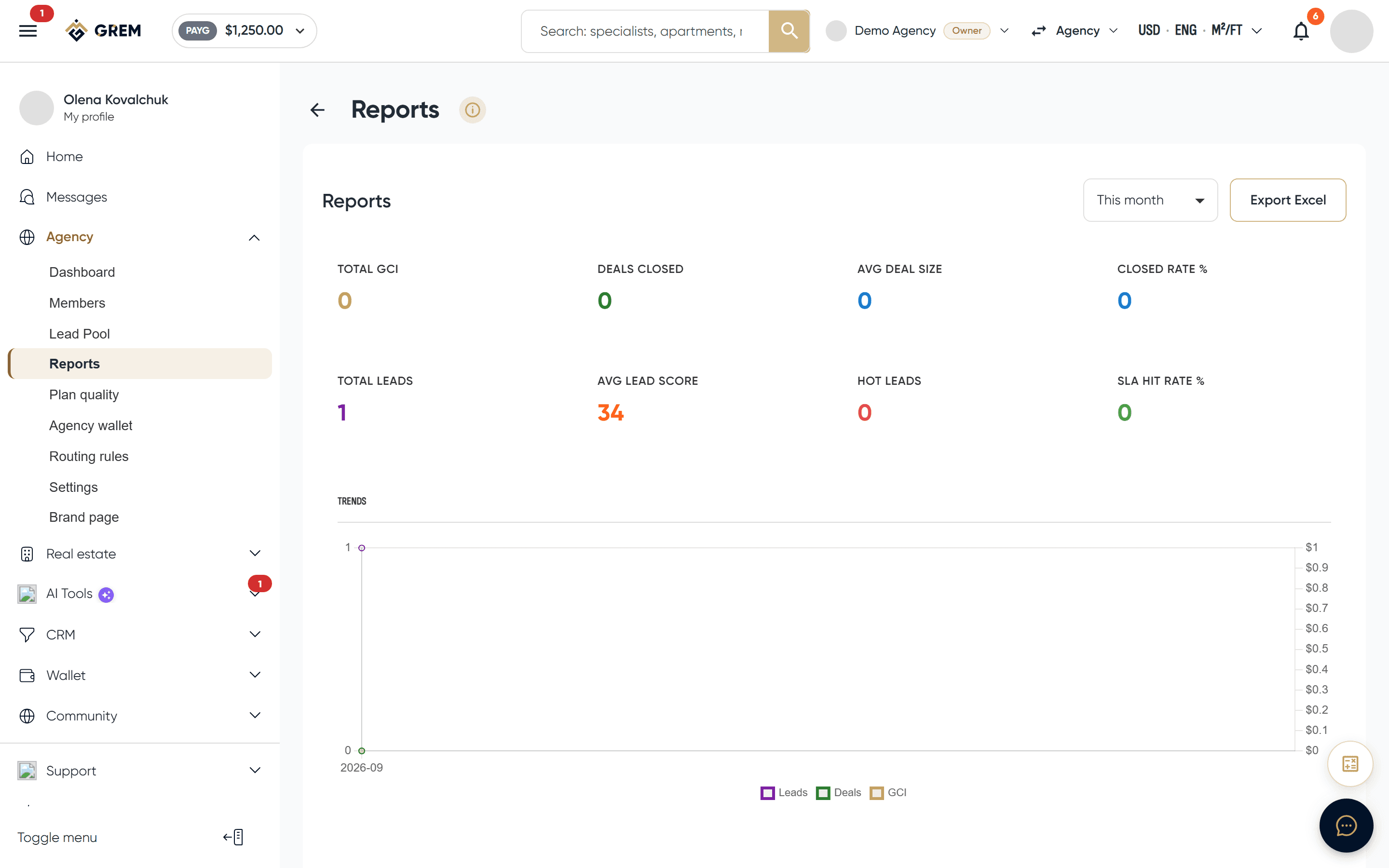 The agency reports section
