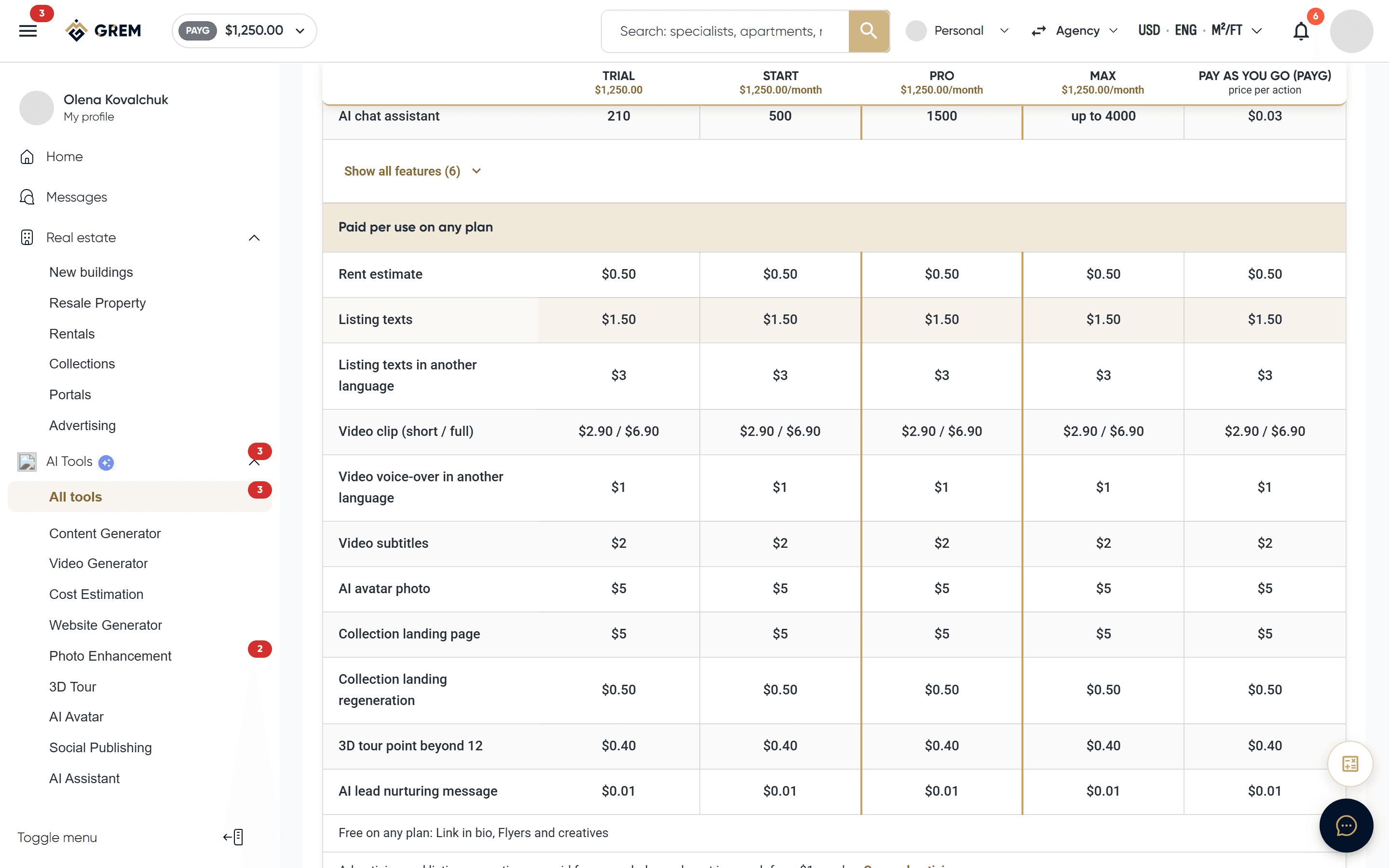 Pay-As-You-Go pricing table